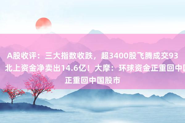 A股收评：三大指数收跌，超3400股飞腾成交9318亿，北上资金净卖出14.6亿！大摩：环球资金正重回中国股市